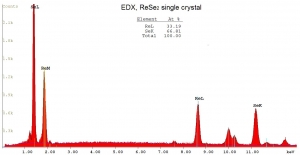 二硒化铼晶体（99.995%） ReSe2(Rhenium Selenide)