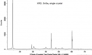 二硒化锡晶体（99.995%） SnSe2 (Tin Selenide)