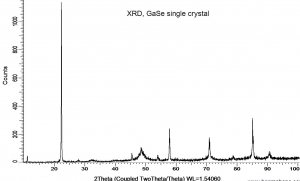 硒化镓晶体（99.995%） 2H-GaSe(Gallium Selenide)