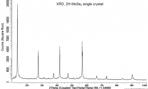 二硒化钼晶体（99.995%） 2H-MoSe2(Molybdenum Diselenide)-P型