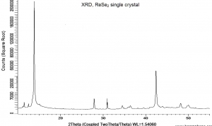 二硒化铼晶体（99.995%） ReSe2(Rhenium Selenide)