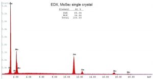 二硒化钼晶体（99.995%） 2H-MoSe2(Molybdenum Diselenide)-N型