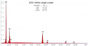 二硒化钼晶体（99.995%） 2H-MoSe2(Molybdenum Diselenide)-P型