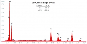 二硒化铪晶体（99.995%） HfSe2(Hafnium Selenide)