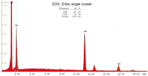 二硒化锆晶体（99.995%） ZrSe2 (Zirconium Selenide)