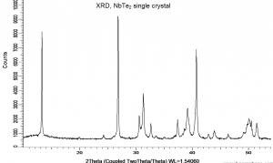二碲化铌晶体（99.995%） NbTe2(Niobium Selenide) 