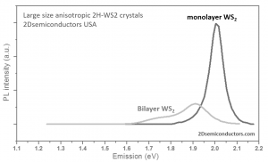 p-type WS2 crystals P型二硫化钨晶体