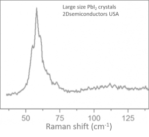 PbI2 crystals 二碘化铅晶体  (Lead diiodide)