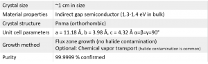 SnS crystals 硫化锡晶体 (Tin sulfide) 