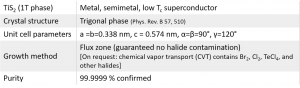 TiS2 二硫化钛晶体 (Titanium Disulfide)