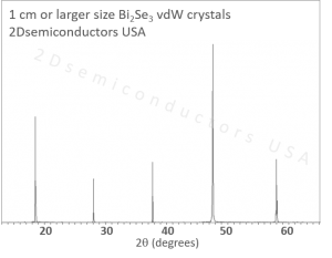 p-type Bi2Se3 crystals P型硒化铋晶体