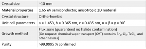 GeS 硫化锗晶体 (Germanium Sulphide)