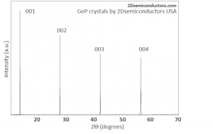 GeP 磷化锗晶体 (Germanium phosphide)