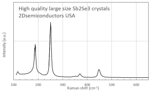 Sb2Se3 硒化锑晶体 (Antimony selenide) 