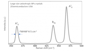 BP 黑磷晶体 Black Phosphorus (0.5g)