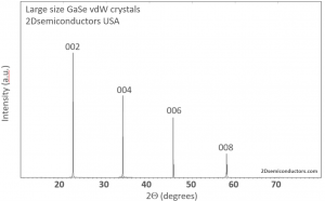 GaSe 硒化镓晶体 (Gallium Selenide)