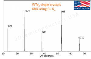 WTe2 二碲化钨晶体 (Tungsten Ditelluride)