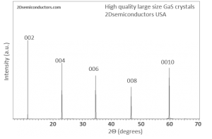 GaS 硫化镓晶体 (Gallium Sulfide)