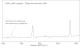 PdTe2 crystals 二碲化钯晶体 (Palladium Ditelluride)