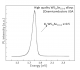 WSSe 硒化硫钨晶体 (Tungsten Sulfide Selenide)