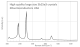 Sb2Se3 硒化锑晶体 (Antimony selenide) 