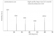 GaS 硫化镓晶体 (Gallium Sulfide)